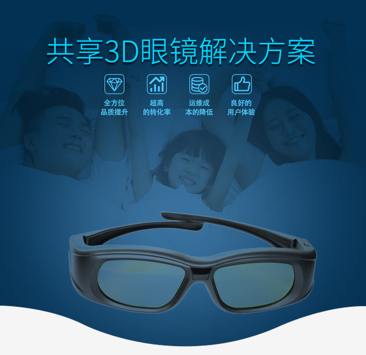 共享3D电影眼镜开发解决方案